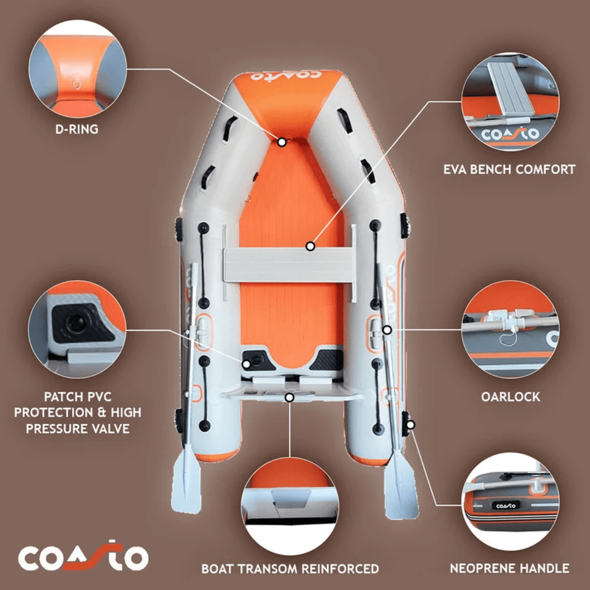 COASTO DS- DET3