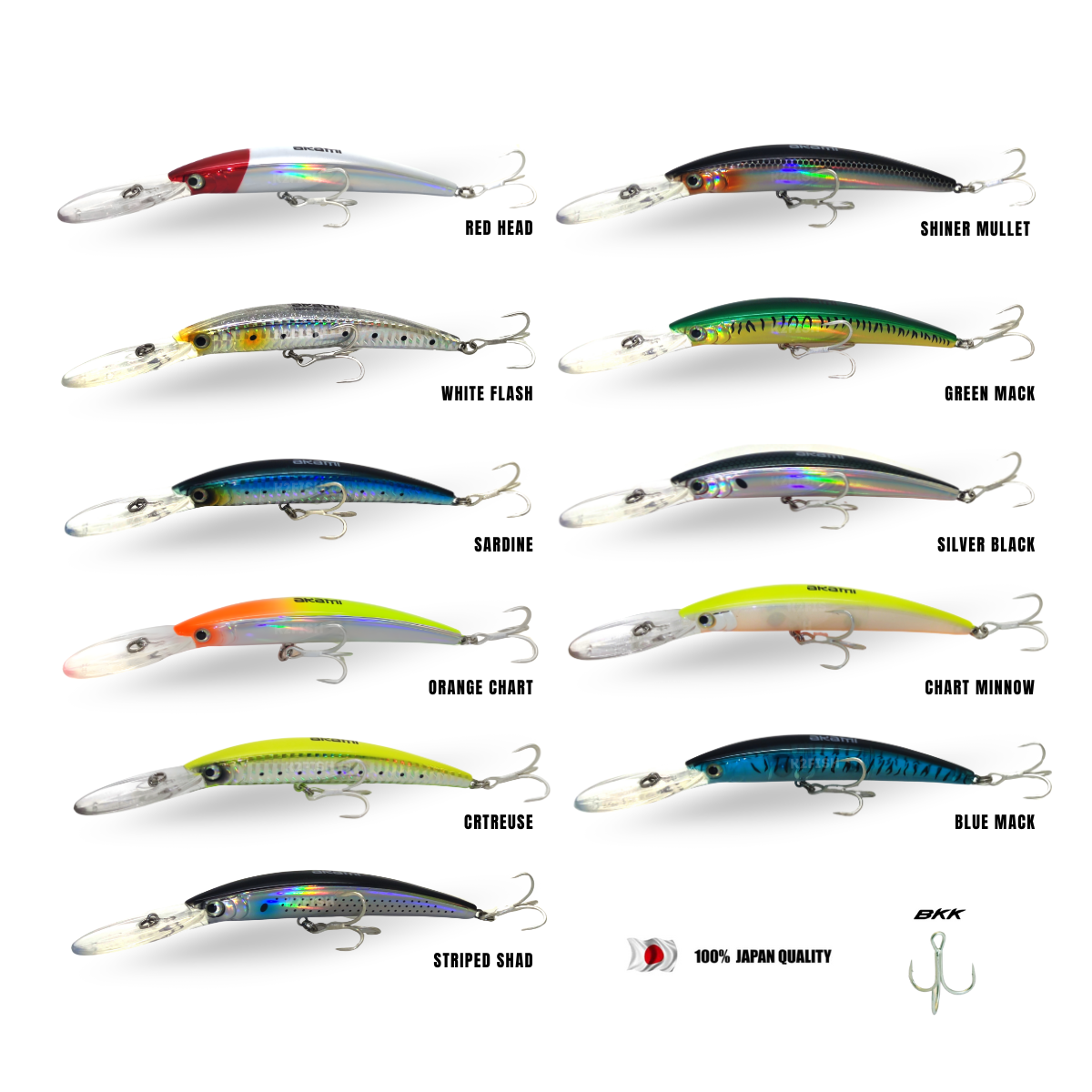 Amostra AKAMI Douro 110cm/14gr